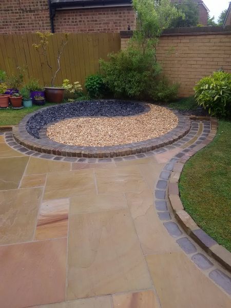 Cost of Sandstone Patio Installation in Sun City